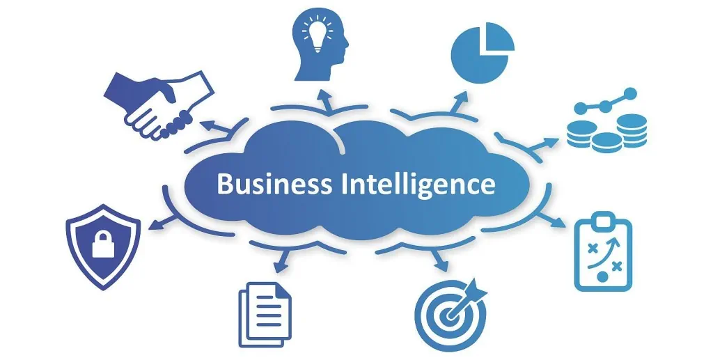 afbeelding nieuwsartikel Business intelligence projecten voor onze klanten: Hoe pakt Syscom deze projecten aan? 